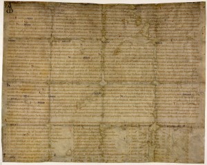 Grant of King Æthelred II to Abingdon Abbey, 993 (Sawyer 876)