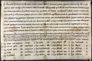 Grant of King Edgar to his thegn Igeramn, 963, preserved at Christ Church Canterbury, Sawyer 717