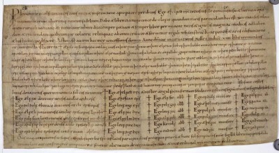 British Library MS Cotton Augustus ii.22, a charter of Æthelred the Unready for one Clofig, 1001