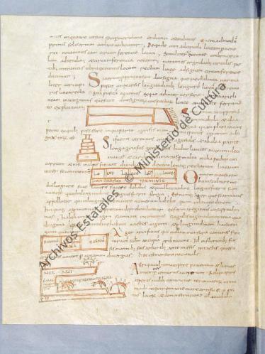 Archivo de la Corona de Aragón, MS Ripoll 106, fo. 77v