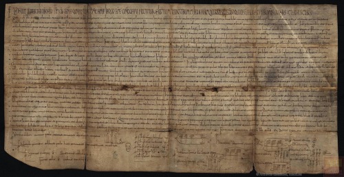 A marriage pact of 951 witnessed by the newly-succeded King Ordoño II in 951, Madrid, Archivo Historical Nacional, Carp. 1430 N.16